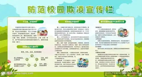 防校园欺凌设计图