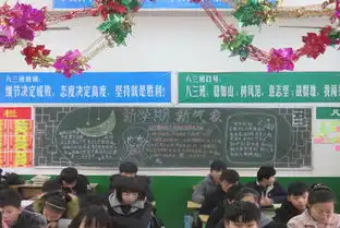 郾城区裴城镇初级中学开展新时代新雷锋新学期新征程黑板报评比活动