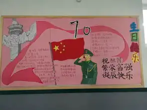 新中国七十华诞,看看东北师大附中开展了哪些庆祝活动