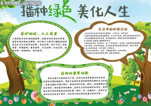绿色爱护地球环保板报