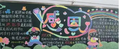 感恩节黑板报图片大全