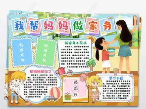 劳动小报我帮妈妈做家务劳动展身手今天我当家我能行手抄报小报模版图片模板下载
