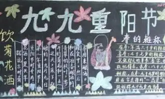 重阳节黑板报佩插茱萸
