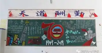 手执画笔,绘写我们的青春中国梦