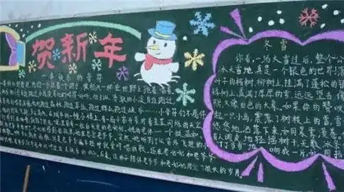 2021庆祝元旦黑板报八年级设计2021庆祝元旦黑板报八年级图片查字典板报网