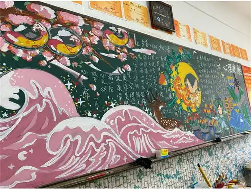 小学生黑板报火了,学生们美术天赋惊人,老师直言舍不得擦