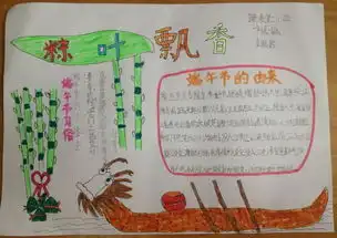 粽叶飘香手抄报版面设计图