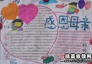 精选感恩父母演讲稿