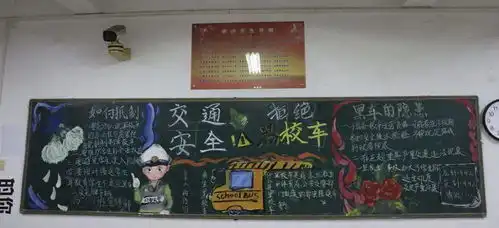 珍爱生命主题黑板报评比活动