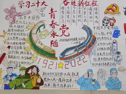 山东现代学院板报铭初心,永远跟党走