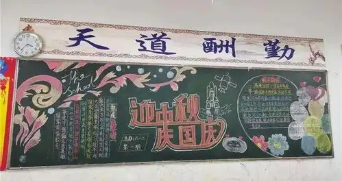 我校开展庆国庆迎中秋主题校园黑板报评比活动