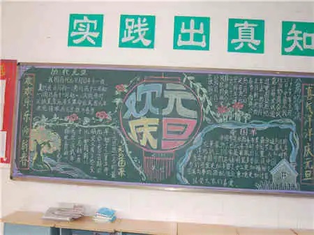 元旦黑板报元旦要快乐