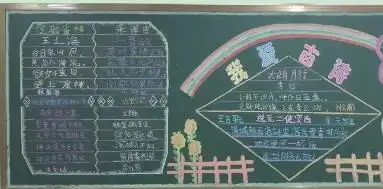 2018小学语文下册黑板报