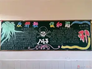班级黑板报主题反对