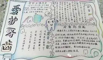 金乡县山阳书院附属小学全国爱牙日主题教育宣传活动