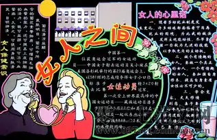 3.8妇女节黑板报资料女人保健常识