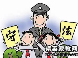 遵纪守法手抄报遵纪守法