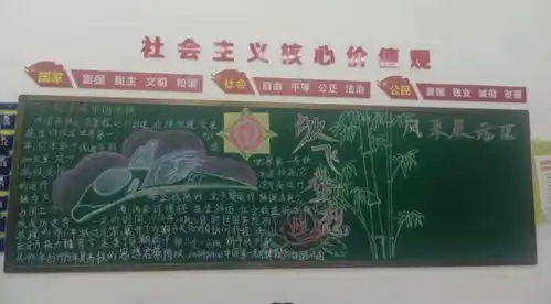 放飞梦想与资助有情,感恩无限板报评比活动铁道工程系学生会宣传部