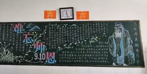 高中部开展教师节主题黑板报评比