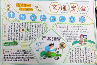 黑板报交通安全手抄报生