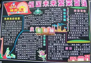 庆国庆黑板报内容部队节