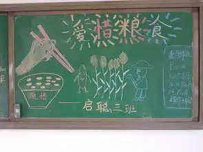 爱惜粮食