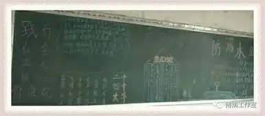 感恩父母热爱劳动五月份黑板报评比结果