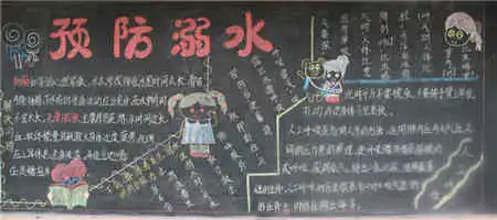 防溺水黑板报保护自己