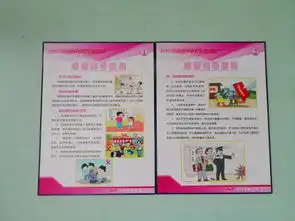 预防校园期欺凌黑板报