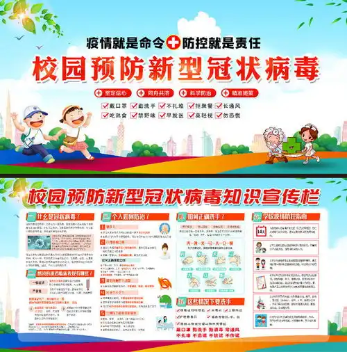 校园预防新型冠状病毒板报