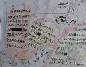 2017清明节手抄报最新精选清明节手抄报内容资料大全