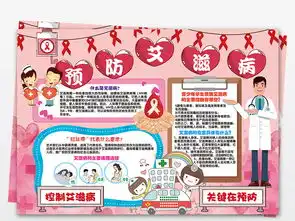 预防艾滋病小报卫生健康传染病校园安全手抄小报图片素材worddoc模板下载179.36mb艾滋病宣传日手抄报大全纪念日手抄报