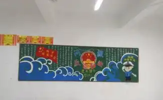美术系开展学习安全教育,增强自我保护黑板报评比活动