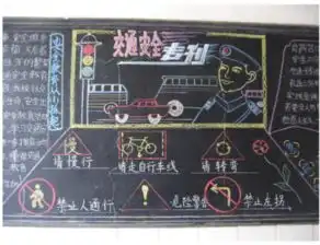 校园安全教育内容应该有哪些