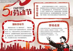 五一劳动节手抄报模板下载