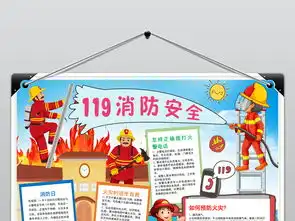 word消防安全记心中小报校园安全防火灾手抄小报图片素材worddoc模板下载24.64mb消防安全手抄报大全安全健康手抄报