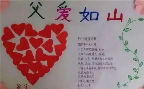 端午节父亲节手抄报,快快收藏吧
