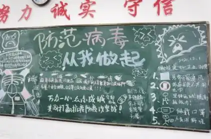 德清求是高中科学应对,群防群控病毒防范健康卫生黑板报