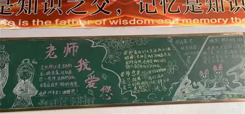 饮水思源,吾爱吾师南充一中庆祝第37个教师节主题黑板报创作活动
