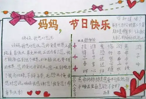 明日母亲节节日由来写作素材范文手抄报祝福语大全,快分享给孩儿们