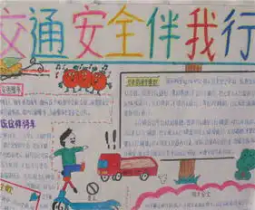 交通安全手抄报道路交通安全法的自述