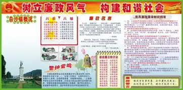 关于黑板报廉政建设进校园