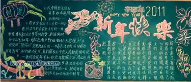 节日黑板报简单新年到