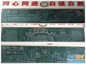 郑东新区各校清明祭英烈,共圆中国梦