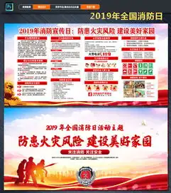 2019年消防宣传日板报下载