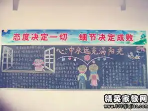 525心理健康黑板报资料