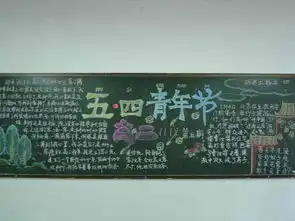 五四青年节黑板报五月四日青年节介绍