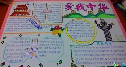 劳动的黑板报感恩节