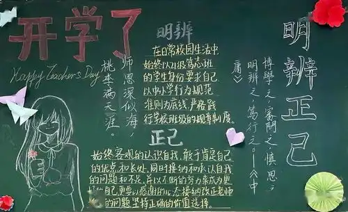 投票20212022学年度第一学期班级板报第1期展示与评比