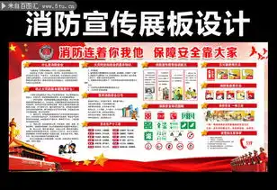 消防知识板报